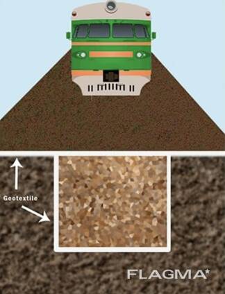 Геотекстиль и синтепон