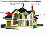 Напыляемый утеплитель Teplis комби бокс (Расход до 33 м2) - photo 9