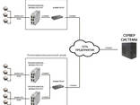 Система мониторинга состояния оборудования EMMADIS