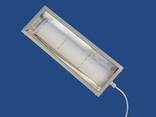 Светодиодные светильники для производственных и торговых помещений - фото 1